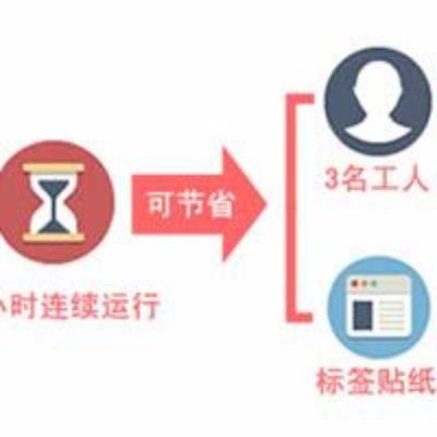 糖心VLOG现在观看打标机帮助中国家电企业在中国制造2025中成功转型