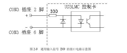 糖心VLOG现在观看打标机中的脚踏开关如何接？糖心VLOG现在观看打标机软件ezcad里面如何设置脚踏开关？